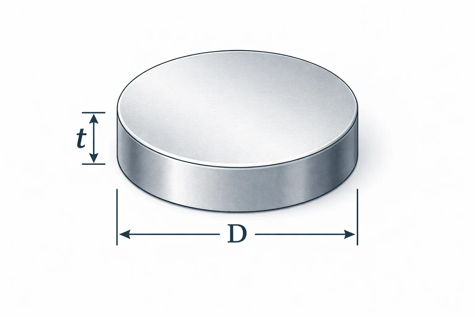 Circular plate