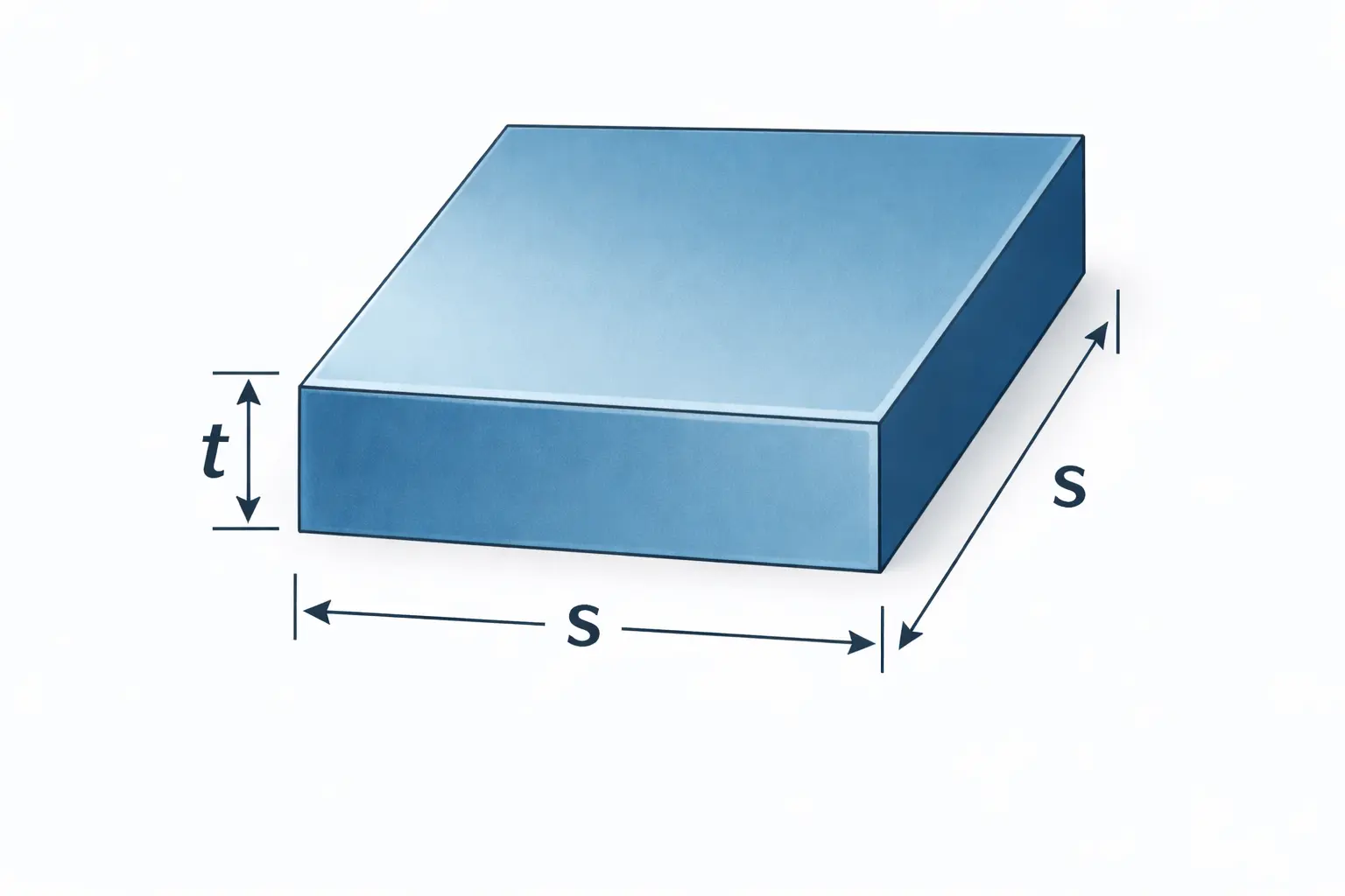 Square plate