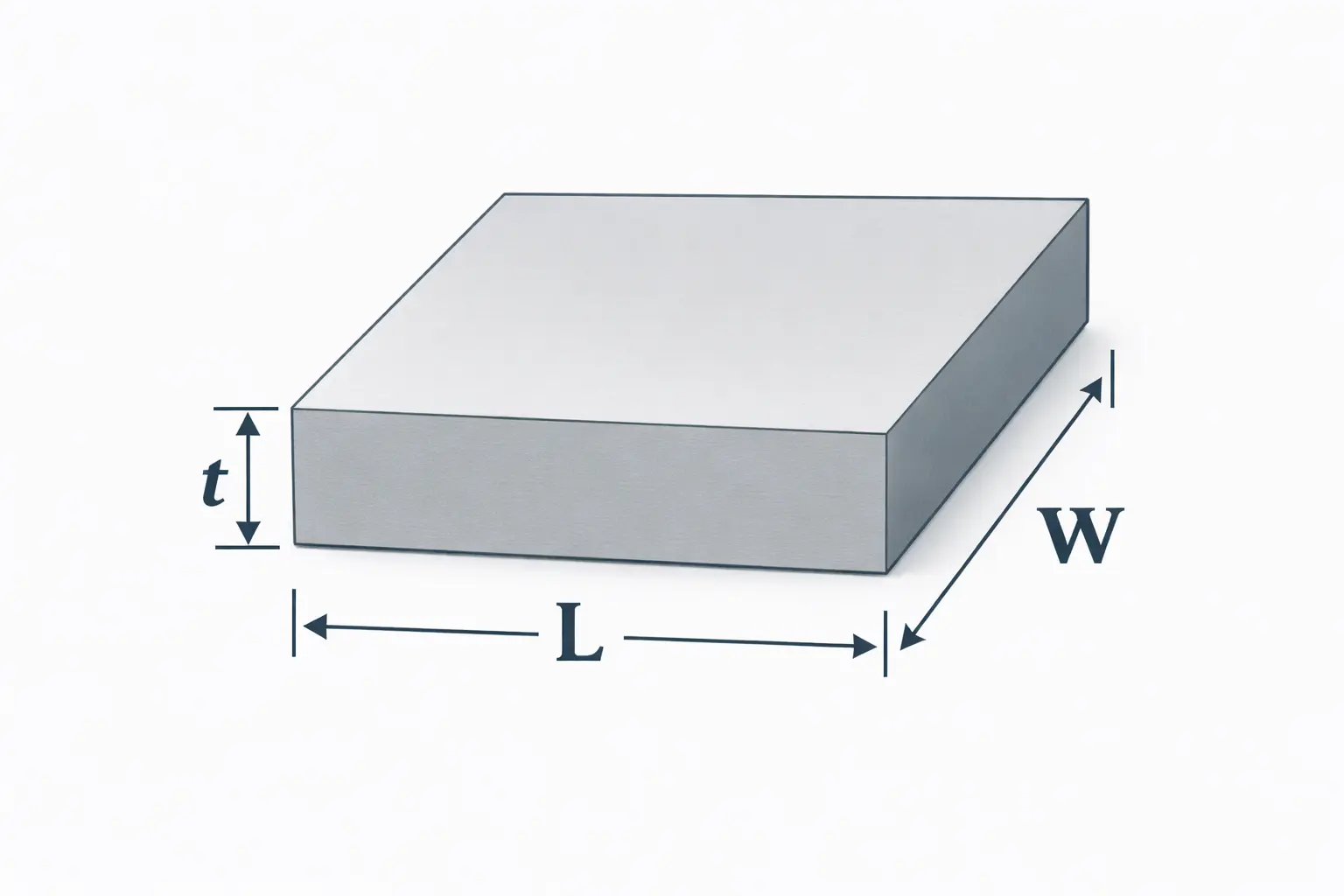 Rectangular plate
